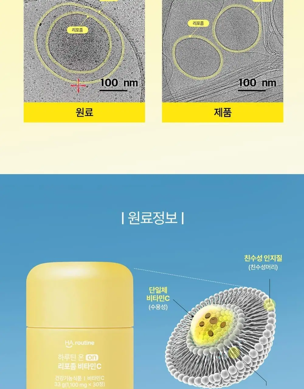 [올영단독] 하루틴 온 리포좀 비타민C 30정 (1개월분) 상세페이지 5